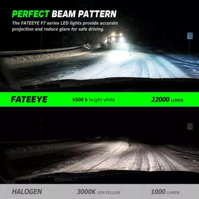 2 Ampoules H7 LED 6500k 22000 lumens  Voiture Headlight Feux Phare Lampe Xénon