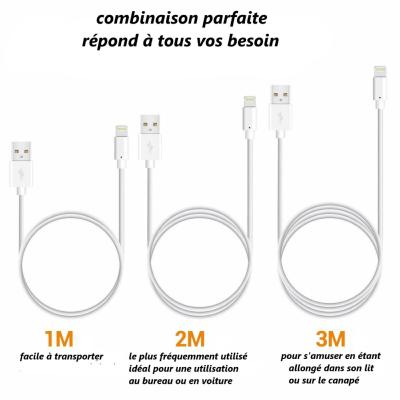 Cable IPhone